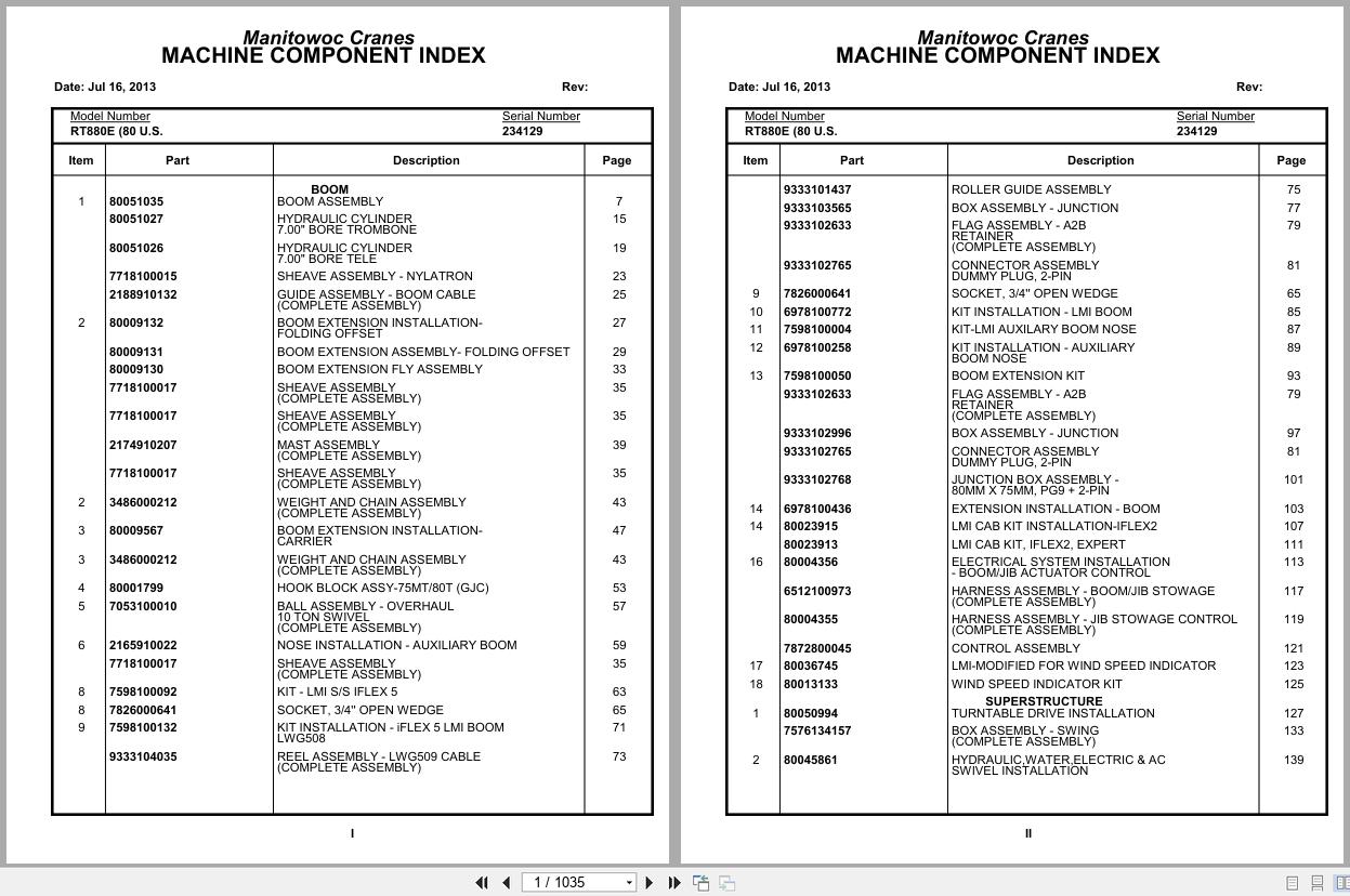 Grove Crane RT880E 234129 Parts Manual 2013 (1)