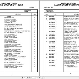 Grove Crane RT880E 234138 Parts Manual 2013 (1)