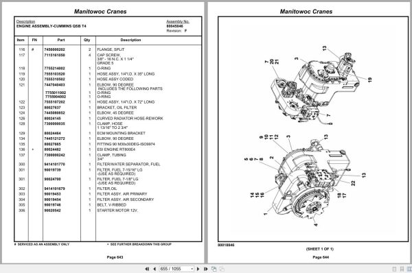Grove Crane RT880E 234177 Parts Manual 2013 (2)