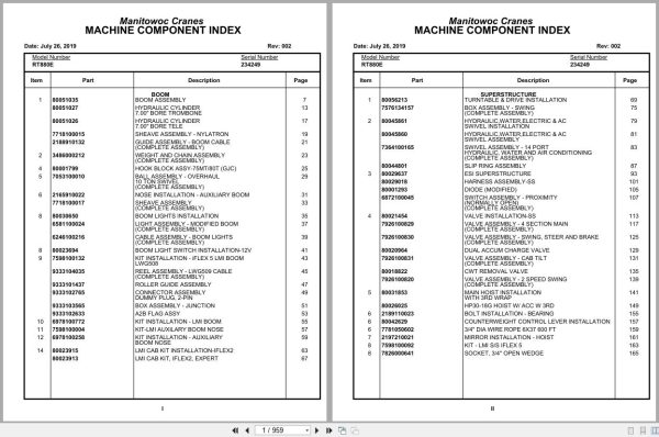 Grove Crane RT880E 234249 Parts Manual 2019 (1)