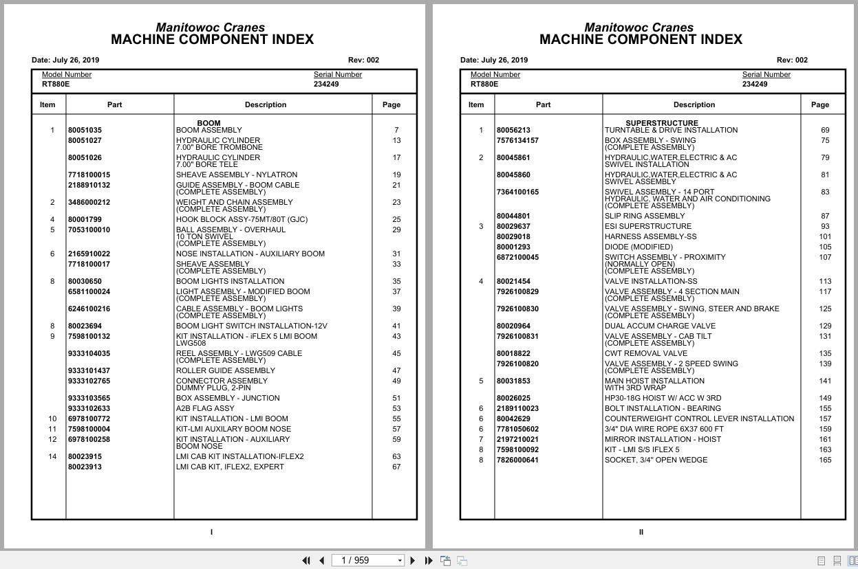 Grove Crane RT880E 234249 Parts Manual 2019 (1)