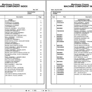 Grove Crane RT880E 234253 Parts Manual 2019 (1)
