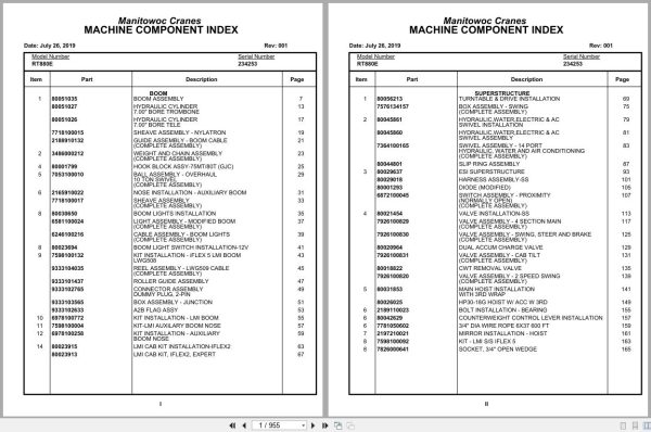 Grove Crane RT880E 234253 Parts Manual 2019 (1)