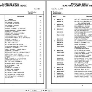 Grove Crane RT880E 234259 Parts Manual 2013 (1)