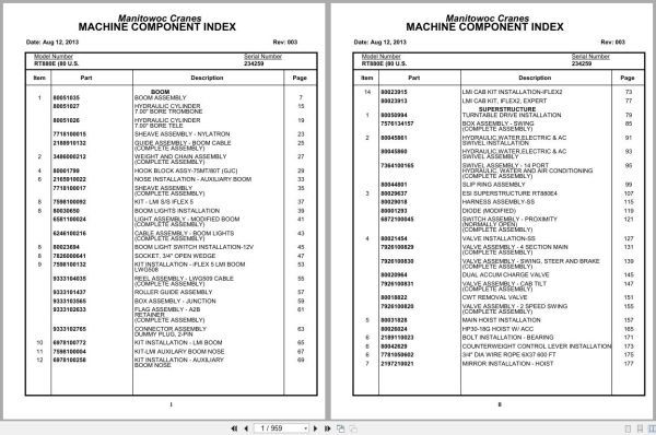 Grove Crane RT880E 234259 Parts Manual 2013 (1)
