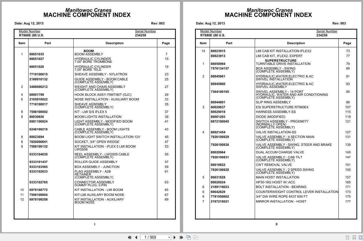 Grove Crane RT880E 234259 Parts Manual 2013 (1)