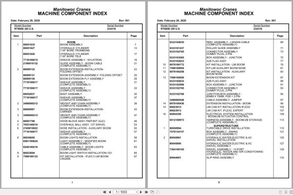 Grove Crane RT880E 234316 Parts Manual 2020 (1)