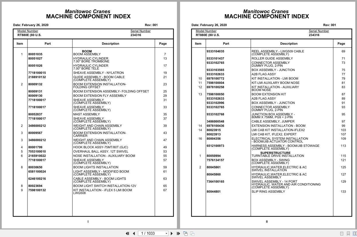 Grove Crane RT880E 234316 Parts Manual 2020 (1)