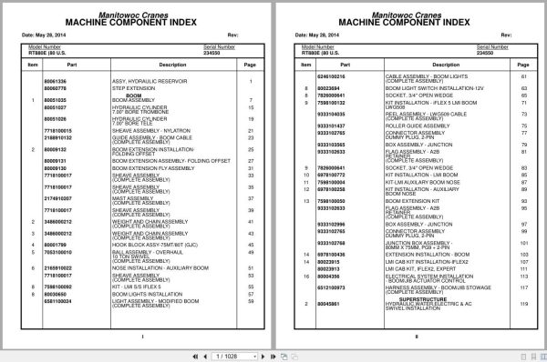 Grove Crane RT880E 234550 Parts Manual 2014 (1)