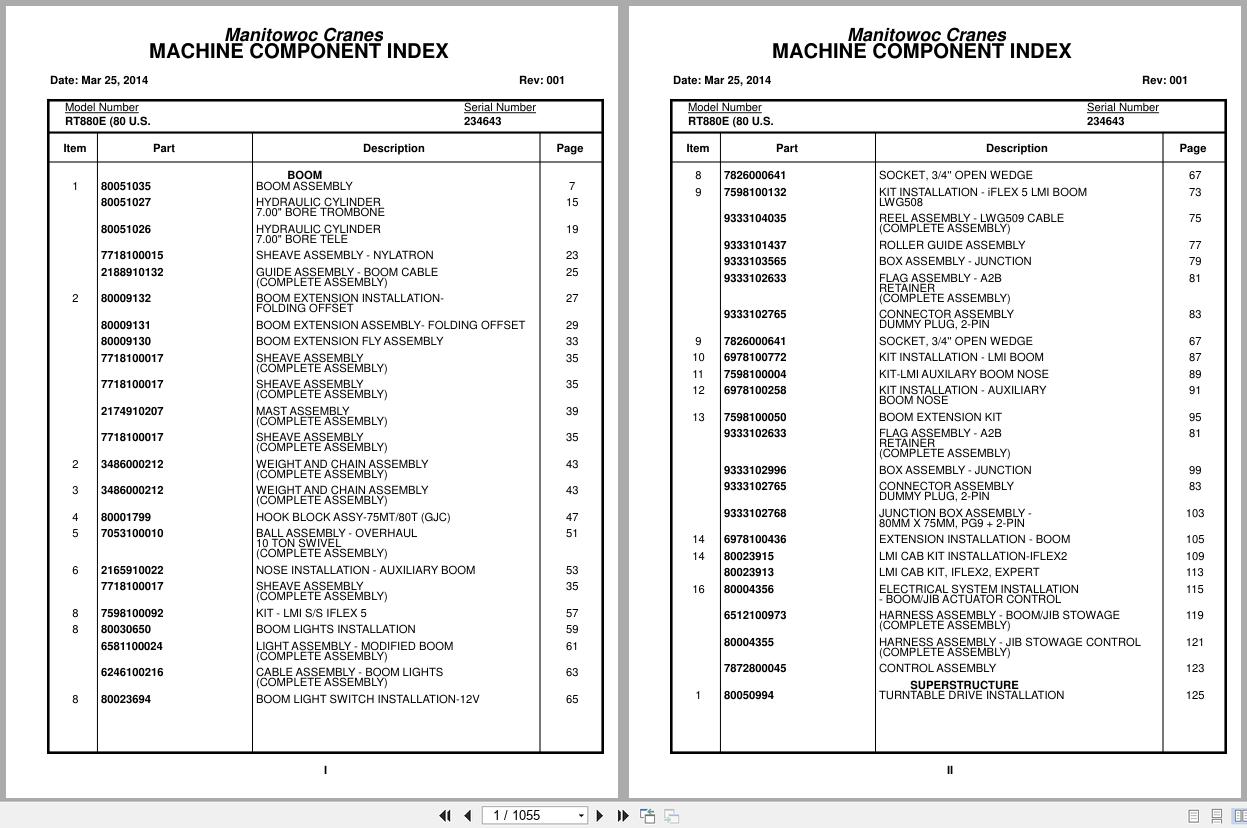 Grove Crane RT880E 234643 Parts Manual 2014 (1)
