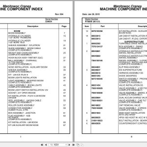 Grove Crane RT880E 234654 Parts Manual 2015 (1)