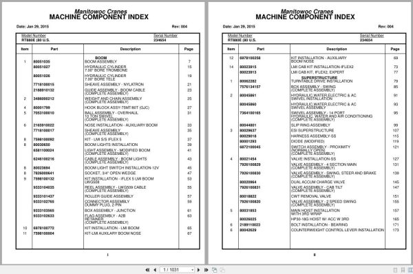 Grove Crane RT880E 234654 Parts Manual 2015 (1)