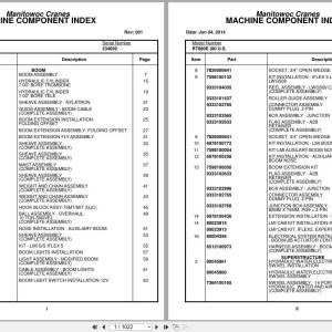 Grove Crane RT880E 234692 Parts Manual 2014 (1)