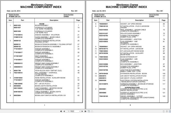 Grove Crane RT880E 234692 Parts Manual 2014 (1)