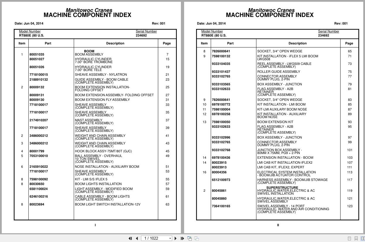 Grove Crane RT880E 234692 Parts Manual 2014 (1)