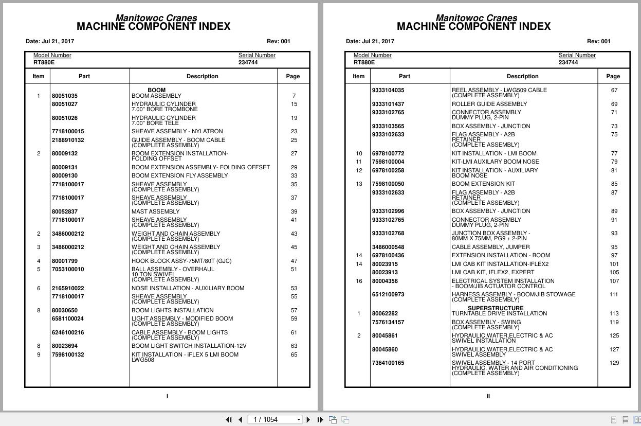 Grove Crane RT880E 234744 Parts Manual 2017 (1)