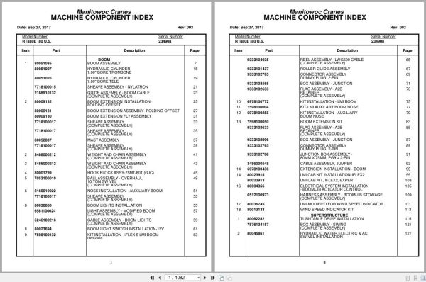 Grove Crane RT880E 234908 Parts Manual 2017 (1)