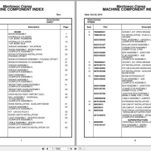 Grove Crane RT880E 234927 Parts Manual 2014 (1)
