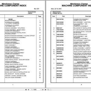 Grove Crane RT880E 235076 Parts Manual 2016 (1)