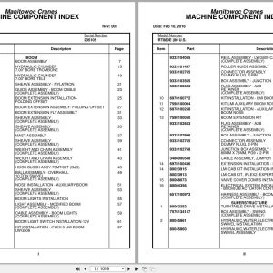 Grove Crane RT880E 235105 Parts Manual 2016 (1)