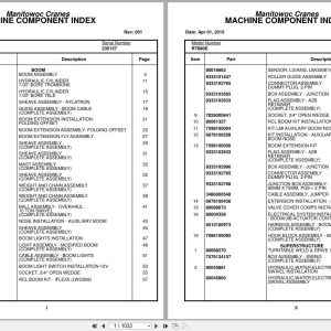 Grove Crane RT880E 235157 Parts Manual 2015 (1)