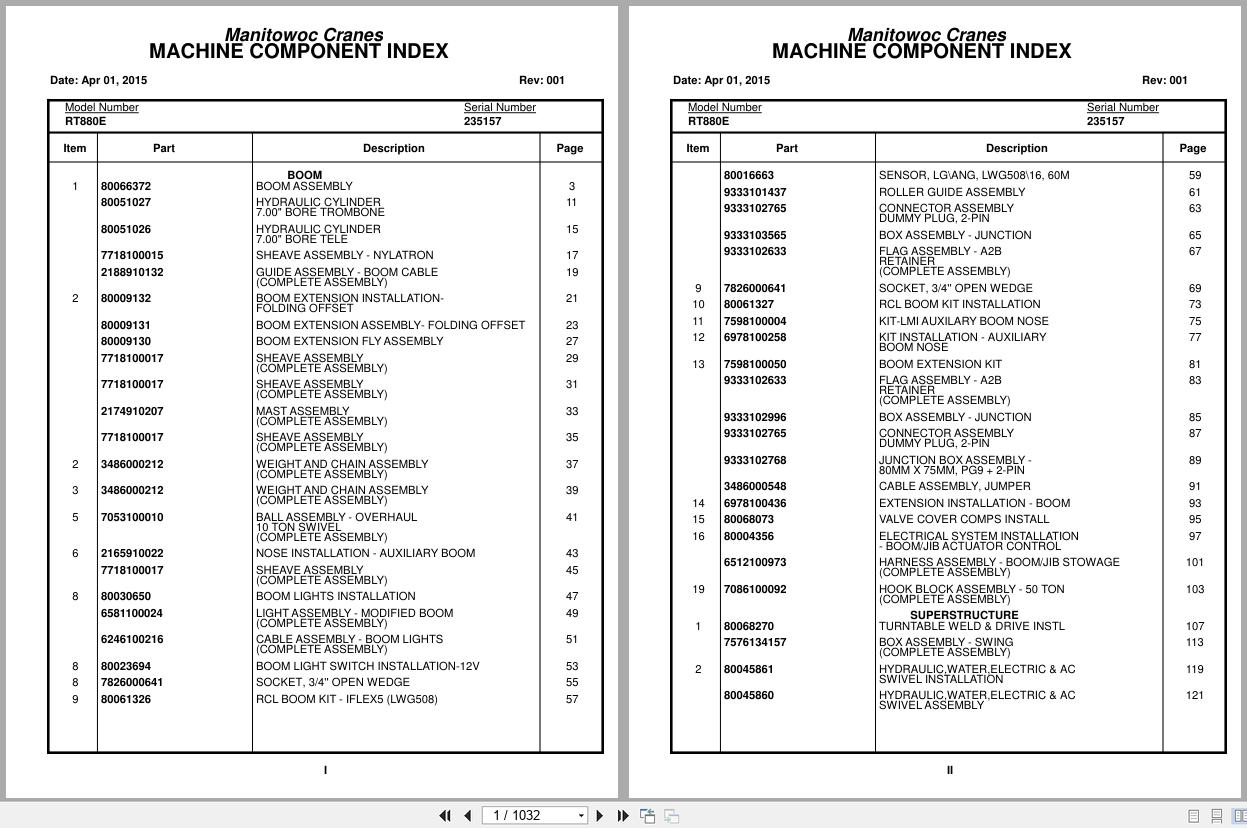 Grove Crane RT880E 235157 Parts Manual 2015 (1)