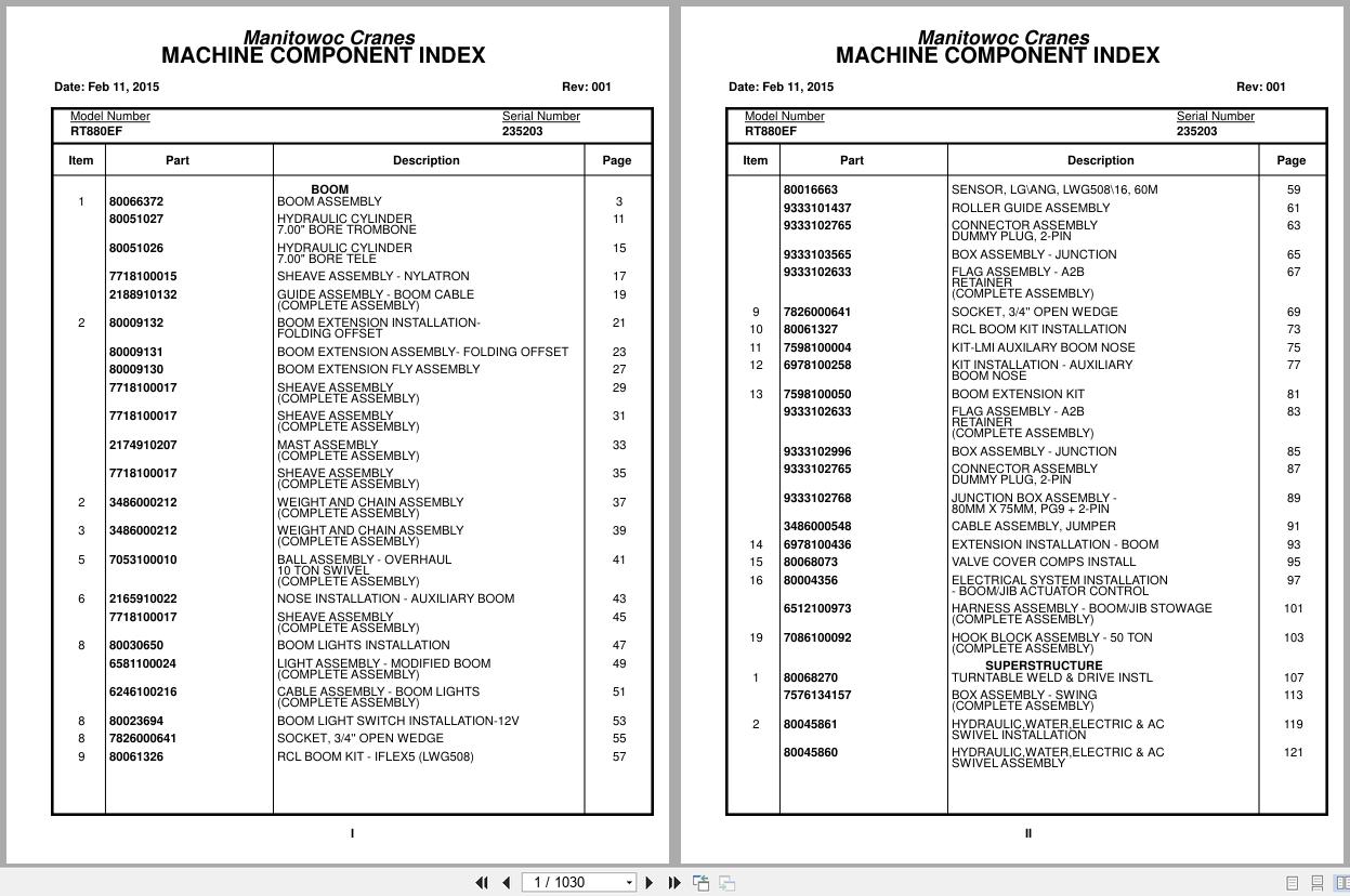 Grove Crane RT880E 235203 Parts Manual 2015 (1)