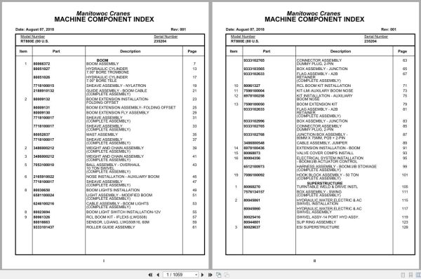 Grove Crane RT880E 235204 Parts Manual 2018 (1)