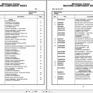 Grove Crane RT880E 235281 Parts Manual 2017 (1)