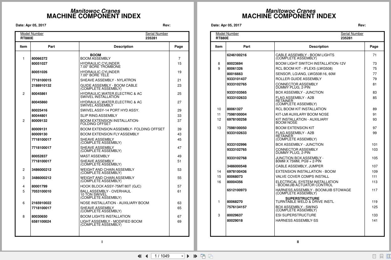 Grove Crane RT880E 235281 Parts Manual 2017 (1)