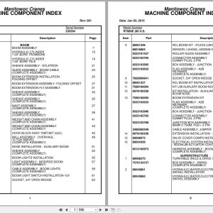 Grove Crane RT880E 235294 Parts Manual 2015 (1)