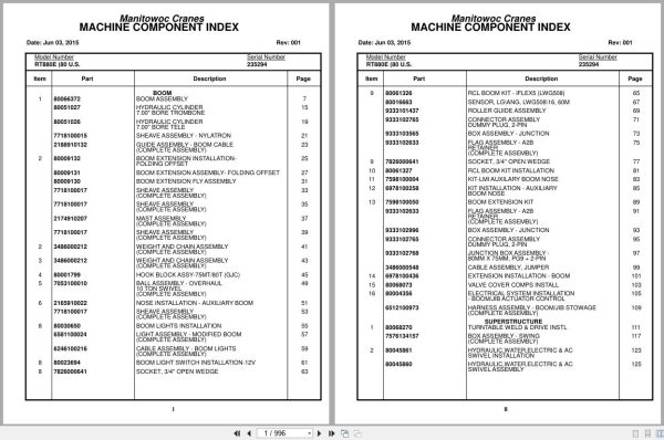 Grove Crane RT880E 235294 Parts Manual 2015 (1)
