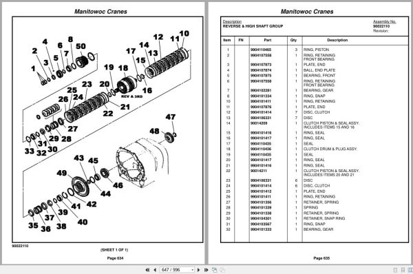 Grove Crane RT880E 235294 Parts Manual 2015 (2)