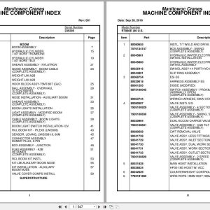 Grove Crane RT880E 235295 Parts Manual 2016 (1)