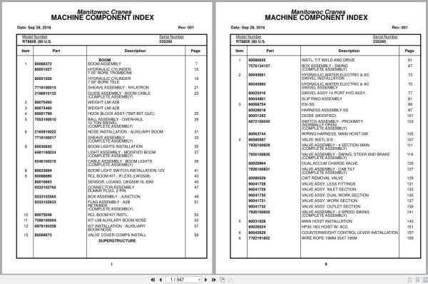 Grove Crane RT880E 235295 Parts Manual 2016 (1)