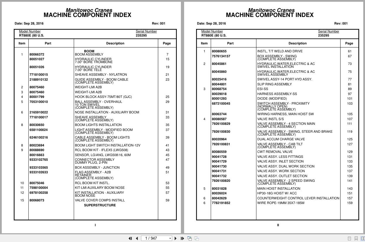 Grove Crane RT880E 235295 Parts Manual 2016 (1)