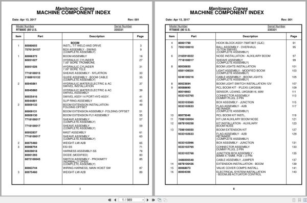 Grove Crane RT880E 235331 Parts Manual 2017 (1)