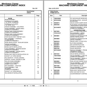 Grove Crane RT880E 235332 Parts Manual 2015 (1)