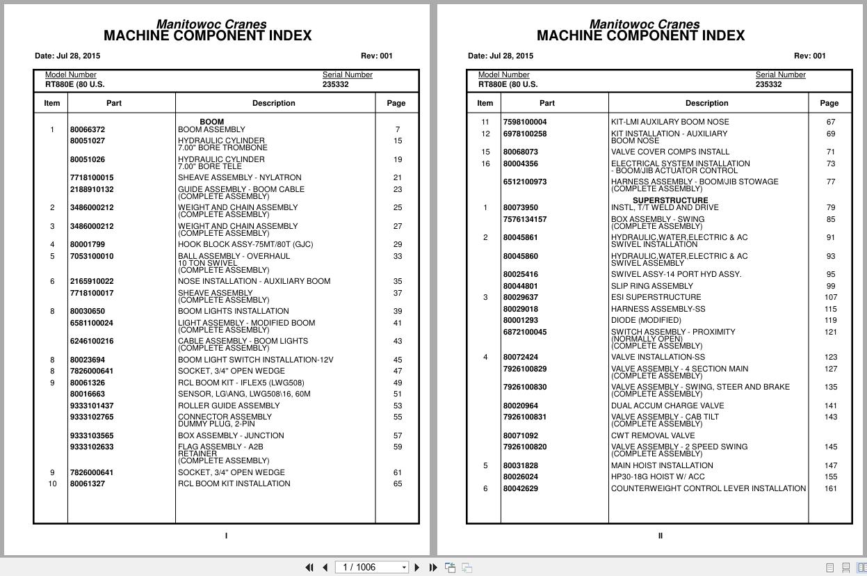 Grove Crane RT880E 235332 Parts Manual 2015 (1)