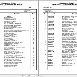 Grove Crane RT880E 235344 Parts Manual 2015 (1)