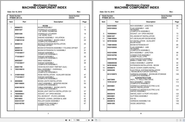 Grove Crane RT880E 235344 Parts Manual 2015 (1)