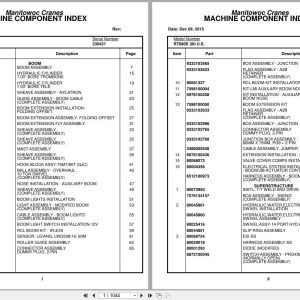 Grove Crane RT880E 235421 Parts Manual 2015 (1)