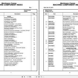 Grove Crane RT880E 235481 Parts Manual 2015 (1)