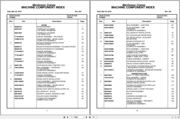 Grove Crane RT880E 235544 Parts Manual 2016 (1)