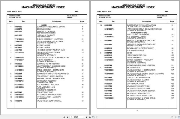 Grove Crane RT880E 235546 Parts Manual 2016 (1)