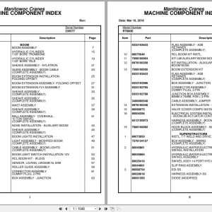 Grove Crane RT880E 235577 Parts Manual 2016 (1)