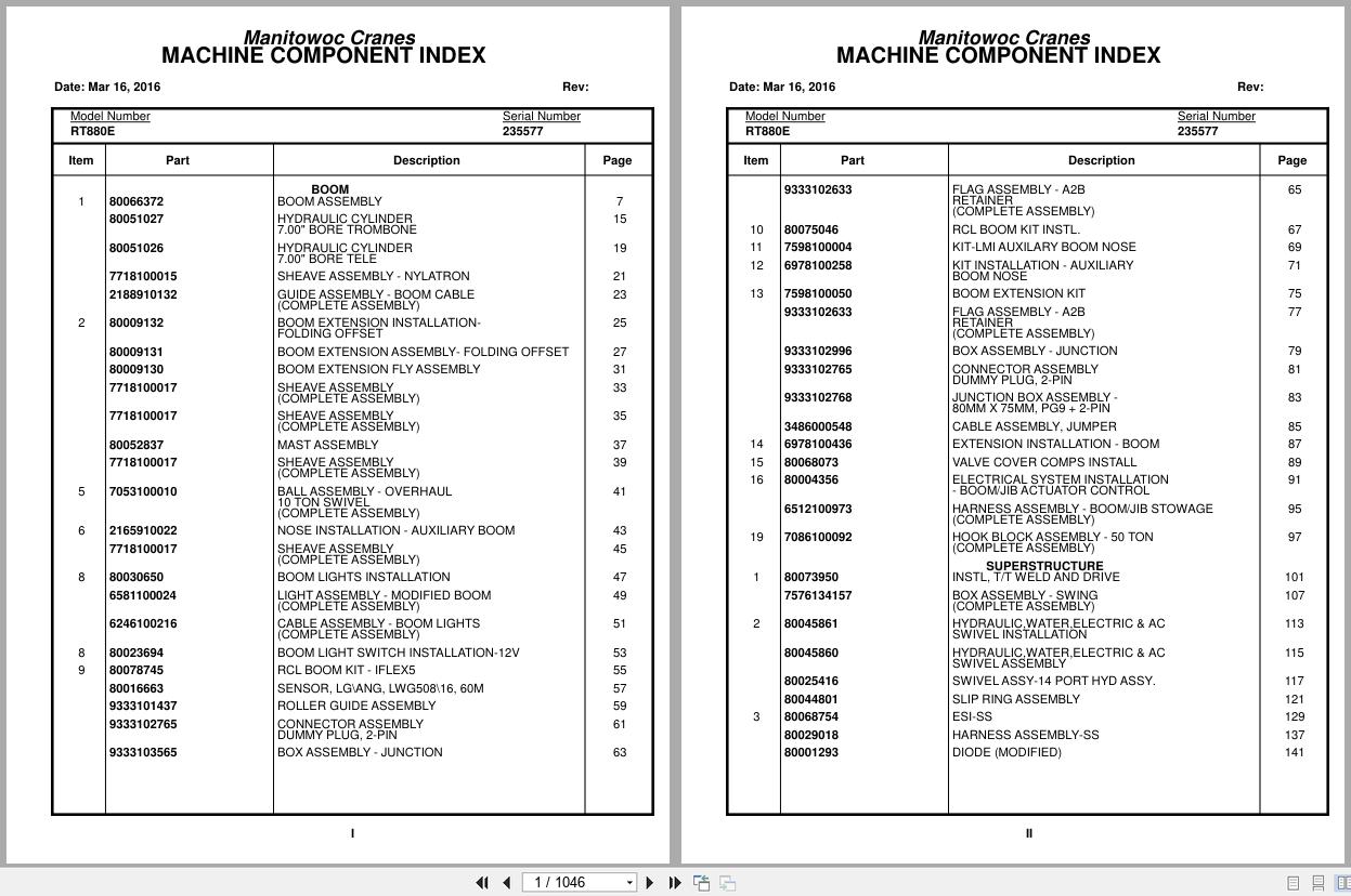 Grove Crane RT880E 235577 Parts Manual 2016 (1)