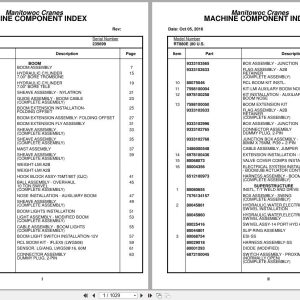 Grove Crane RT880E 235699 Parts Manual 2016 (1)
