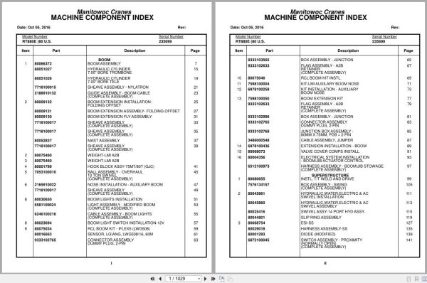 Grove Crane RT880E 235699 Parts Manual 2016 (1)