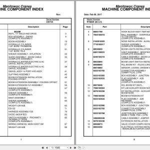 Grove Crane RT880E 235735 Parts Manual 2017 (1)